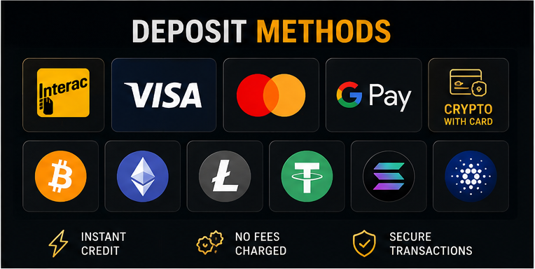 Brango Casino deposit methods including Interac cards and cryptocurrencies