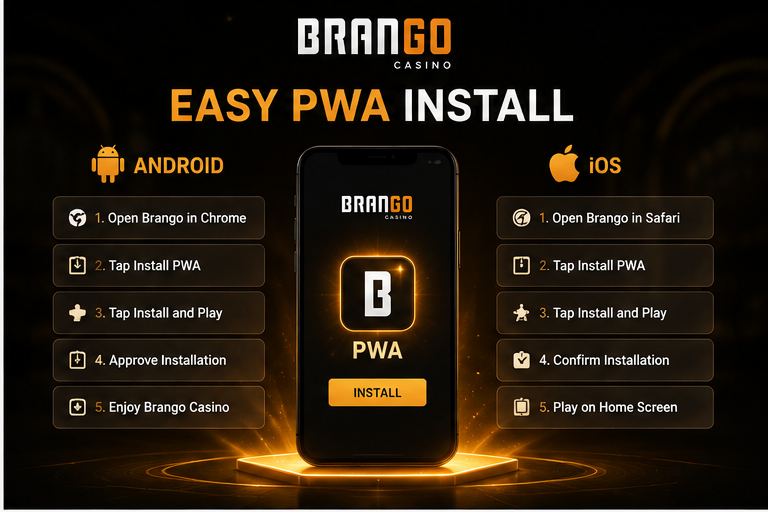 Brango Casino PWA installation on Android and iOS